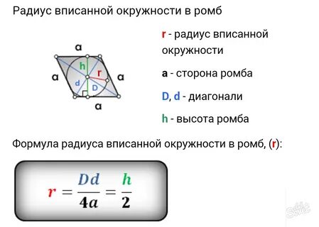 Формула радиуса через угол