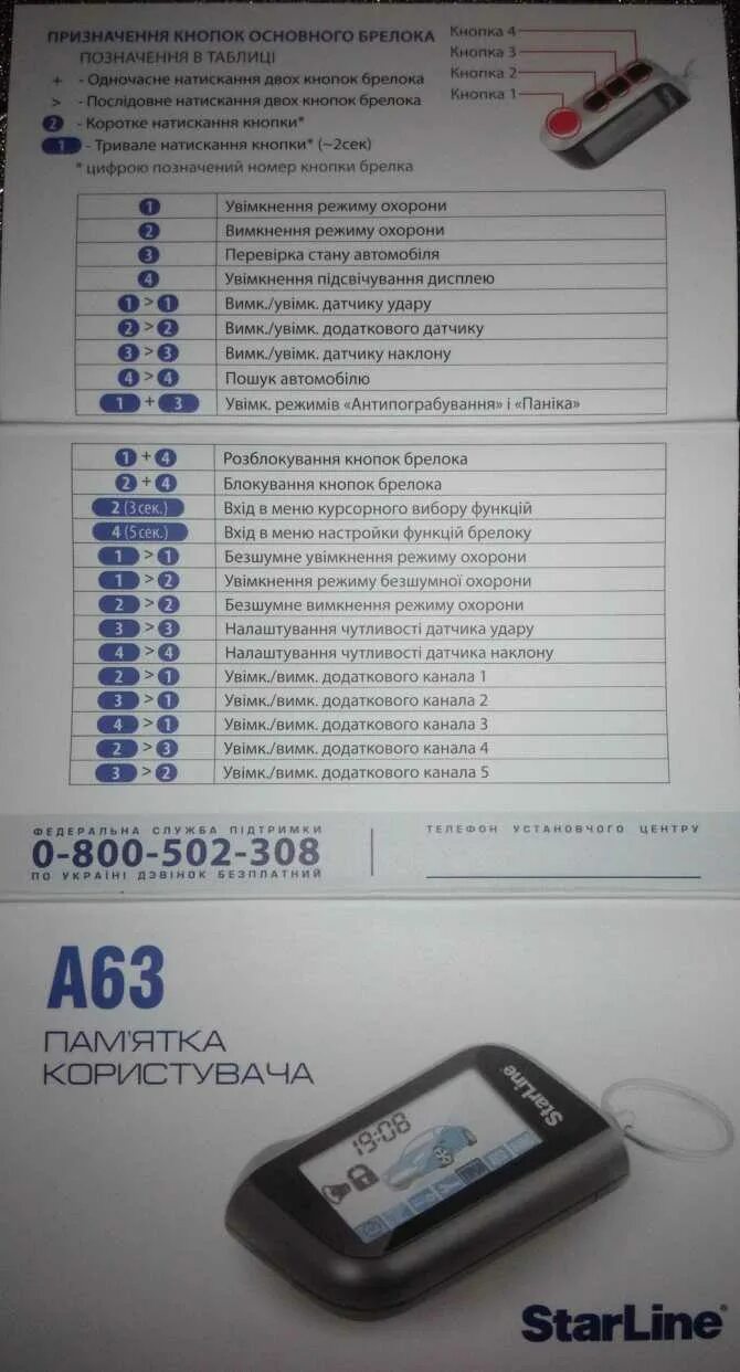 Комбинации кнопок старлайн а93 брелка сигнализации. Значки на сигнализации старлайн а93. Комбинации кнопок старлайн а93 брелка сигнализации. Комбинации кнопок старлайн а93 брелка сигнализации. Брелок старлайн а93 управление.