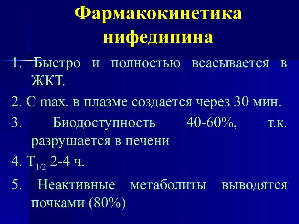 Как быстро всасывается таблетка