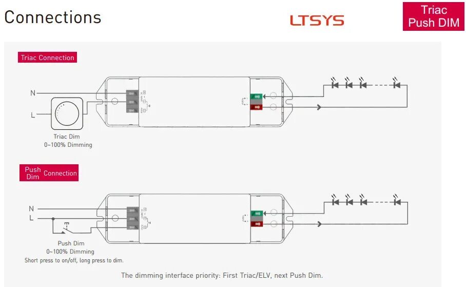 Connect push. Протокол triac. triac диммер. димирование кнопкой push dim. triac wmc.