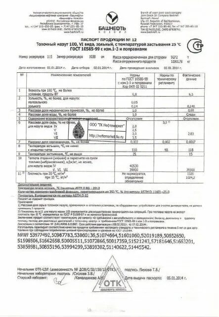 Мазут топочный м-100 характеристики. Мазут топочный м40. Мазут топочный м100 гост. Мазут 3 5. Мазут м100.