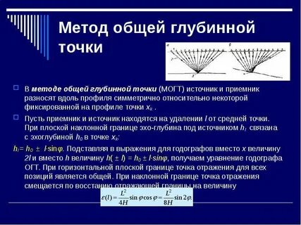 Метод отраженного источника
