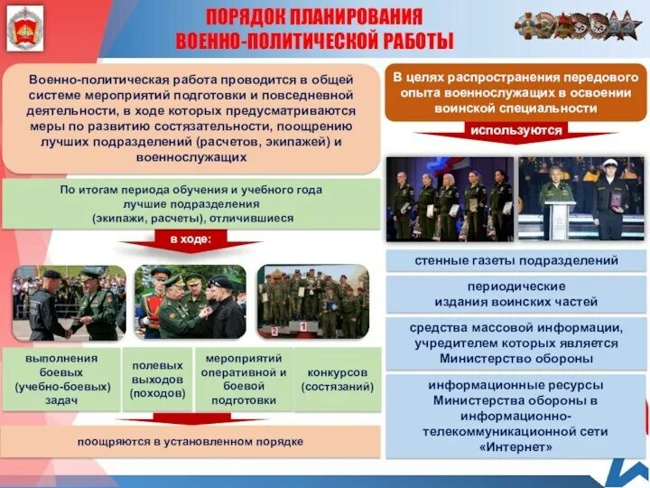 Работа в военном направлении