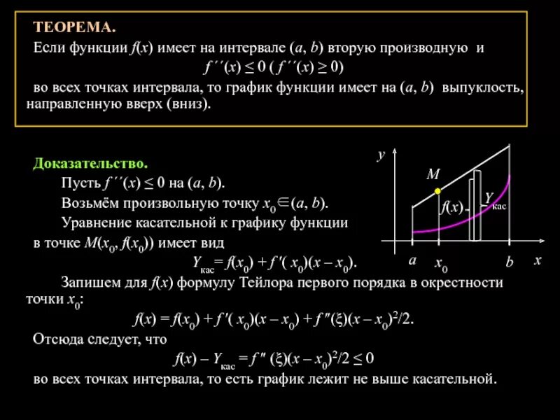 Если вторая производная равна нулю. Если f x 0 то функция f x. Если f’(x)>0, то функция:. Если вторая производная отрицательна то функция. Эта функция имеет форму