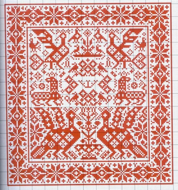 макошь славянская богиня оберег вышивка. богиня макошь крестиком. славянская народная вышивка. старославянская вышивка. славянский оберг рожана.