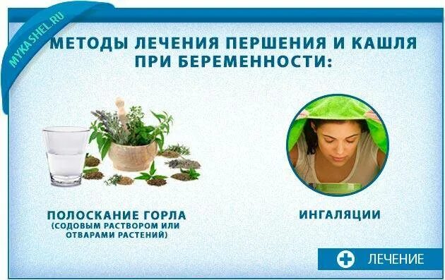 Щекочет горло и хочется кашлять что делать