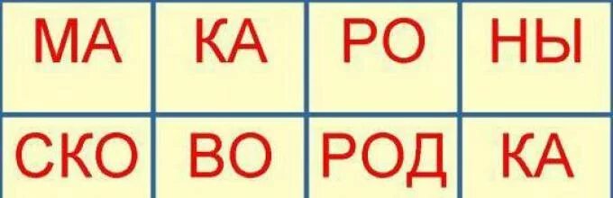 Слог значение слова. Слог значение слова