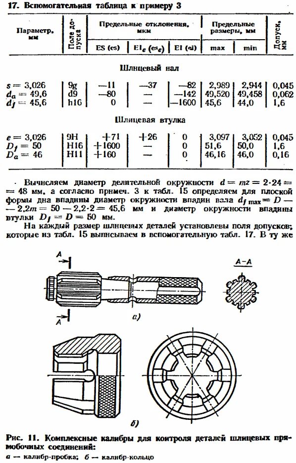 Допуски шлицевых соединений. Эвольвентное шлицевое соединение чертеж. Шлицевое соединение 24,5 мм. Шлицевое соединение диаметр 140. Допуск вала с шлицевым соединением.