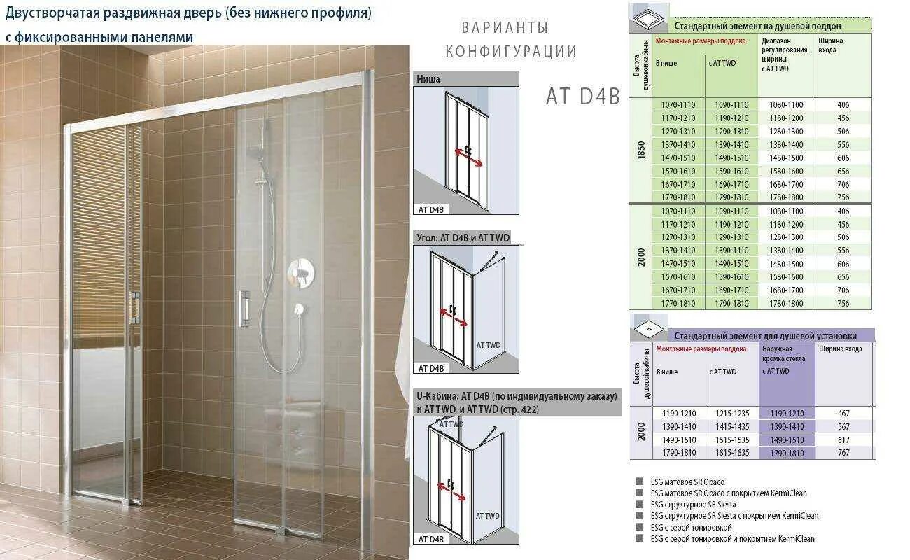 Как установить душевую дверь