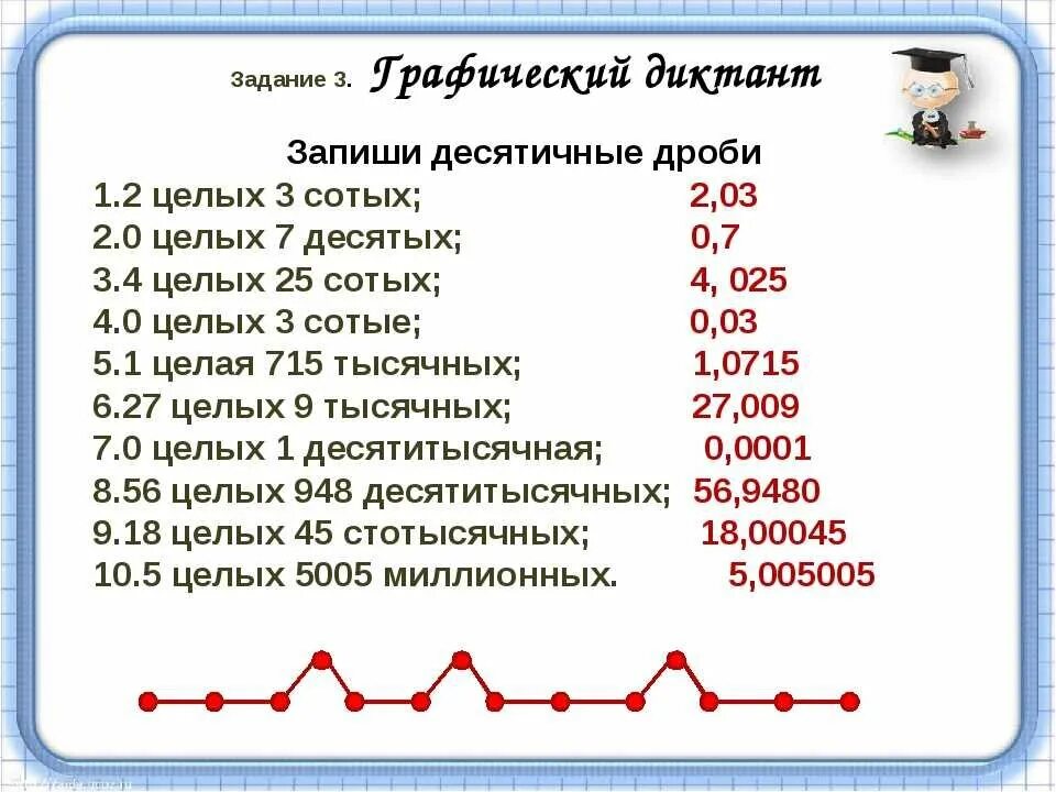 5 целых 5 десятых