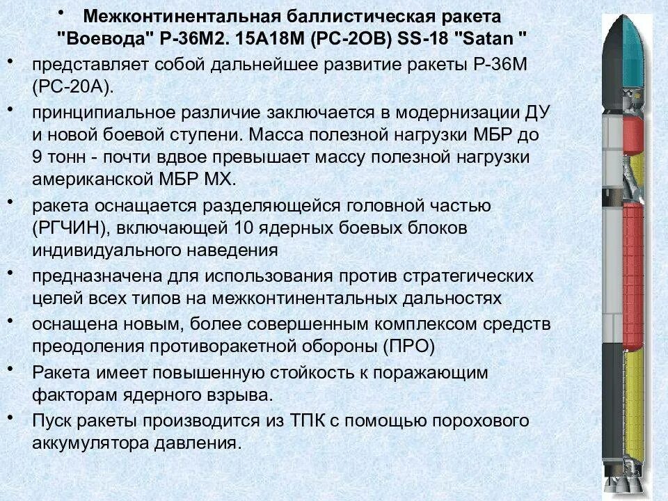 Баллистическая ракета р-36м "Воевода". МБР Р-36м2 Воевода. Баллистическая межконтинентальная ракета РС-20 сатана. SS-18 - Р-36м2 «Воевода».