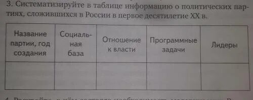 Политические партии России 20 века таблица 10 класс. Политические партии России 20 века таблица. Систематизируйте в таблице информацию. Систематизируйте материал о политических партиях таблица. Систематизируйте информацию о политике