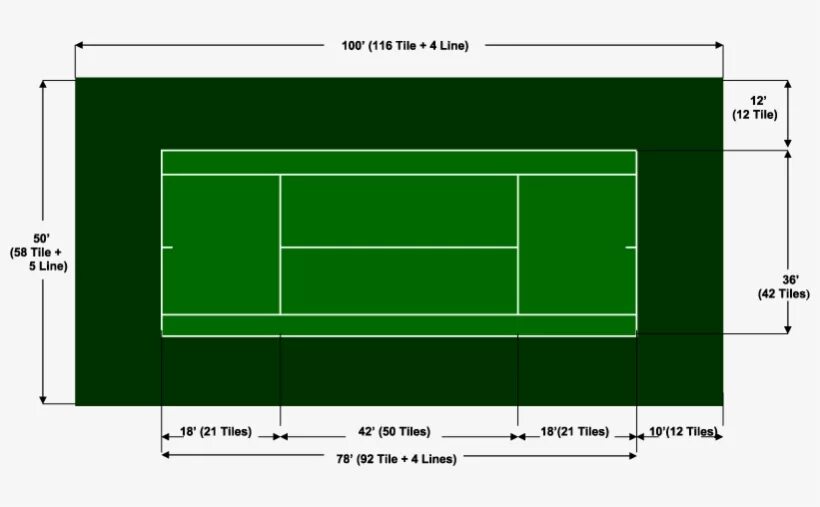 Схема разметки теннисного корта. Разметка теннисного корта большой теннис. Корт теннис чертеж. Габариты теннисного корта. Ширина теннисного корта