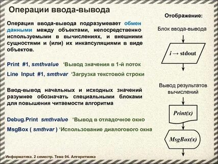 Операция ввода вывода выполнена повторно