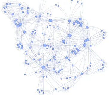 Neo4j