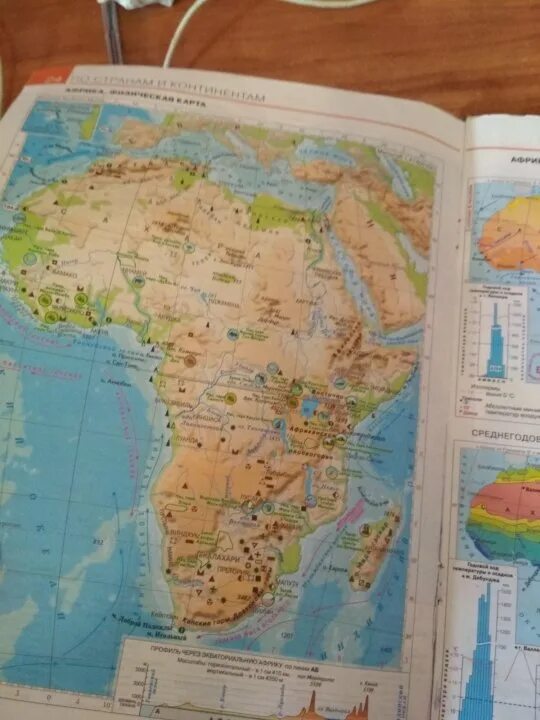 Атлас 7 класс география Африка физическая карта. Атлас. География. 7 Кл. РГО. (ФГОС). Атлас 7 класс география Дрофа страницы. Атлас география 7 класс стр 24.