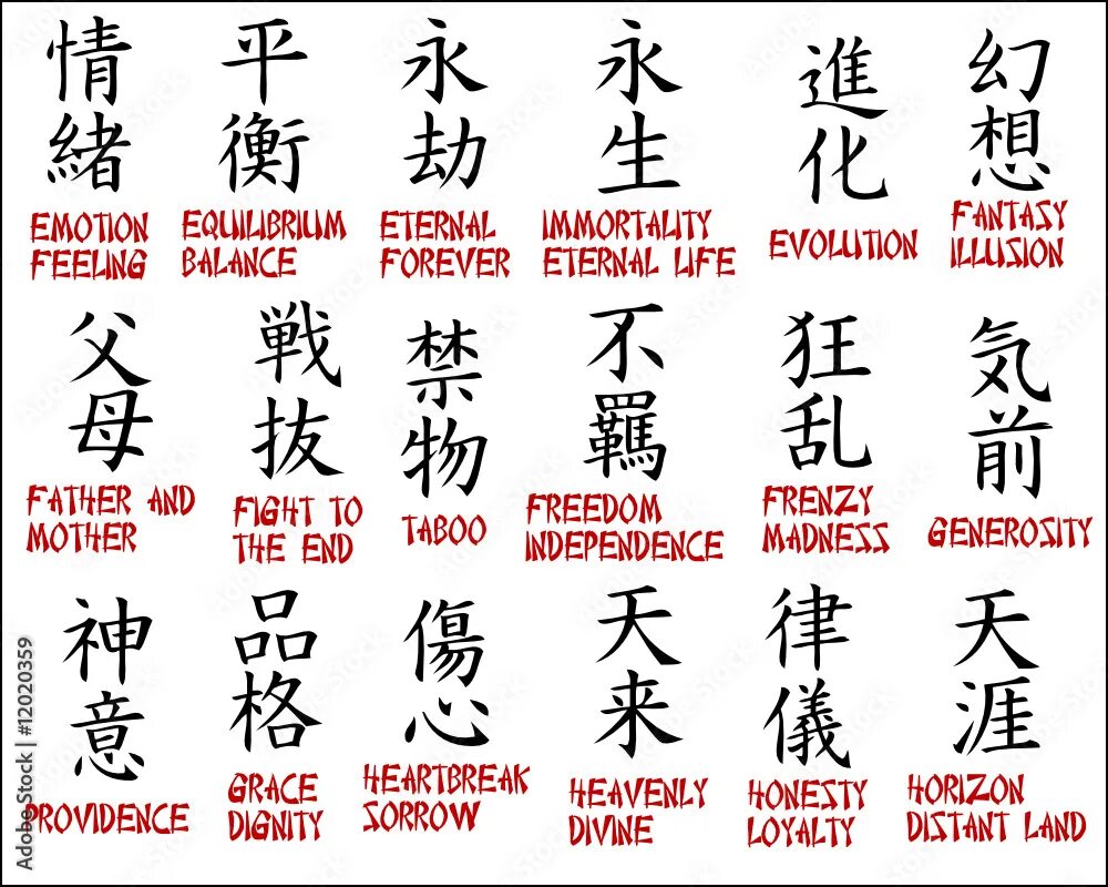 Японские иероглифы с переводом. Японские символы тату. Тату иероглифы с переводом. Китайские иероглифы. Смерть на японском иероглиф