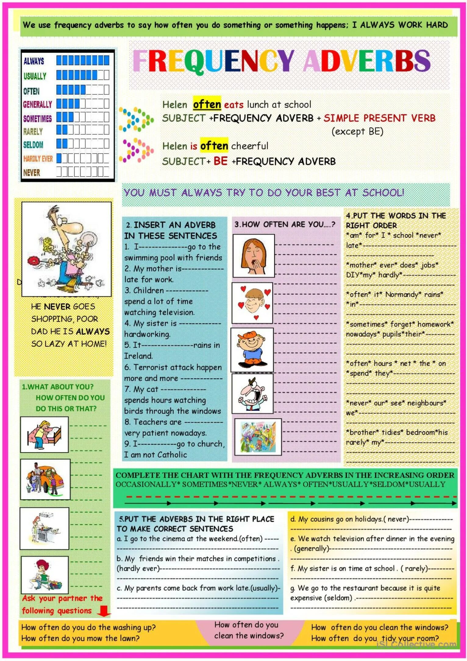 Do you usually watch tv. Наречия частотности Worksheets. Наречия частотности в английском Worksheets. Frequency adverbs грамматика. Adverbs of Frequency Worksheets.