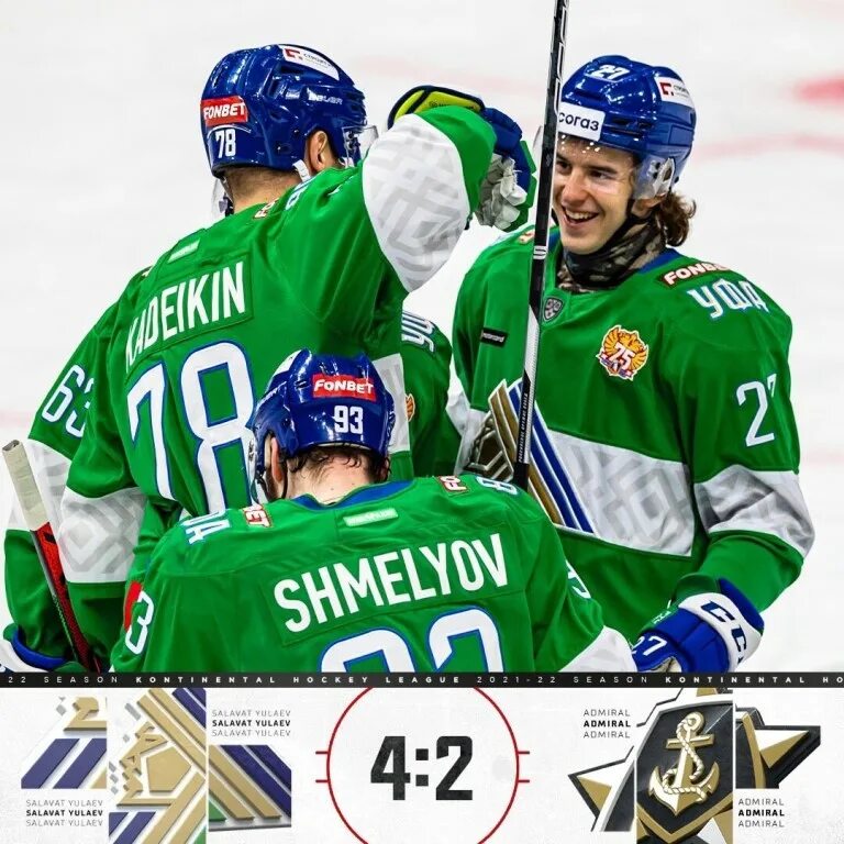 Салават юлаев адмирал 2023. Салават юлаев адмирал. Салават юлаев адмирал 21 февраля. Здено хара салават юлаев. Салават юлаев амур 1 ноября.