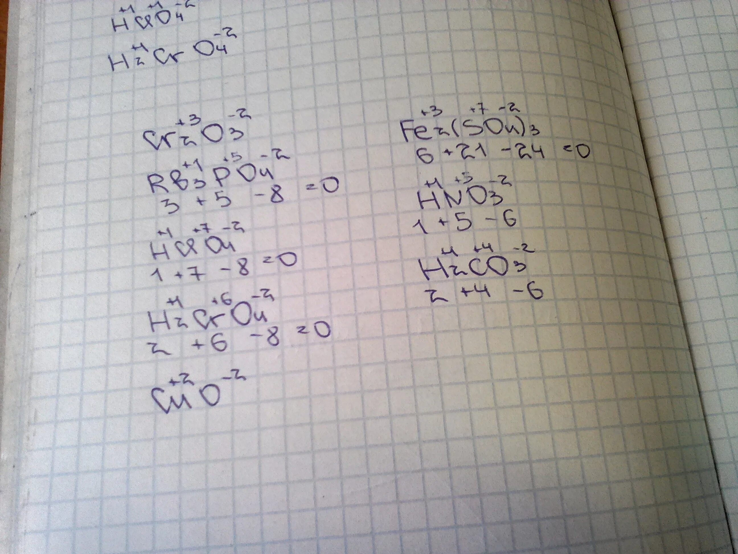 Fe2o3 nahco3. Fe2 so4 2 степень окисления. Fe2 so4 3 степень окисления. Fe2 so3 3 степень окисления. Степень окисления fe2.