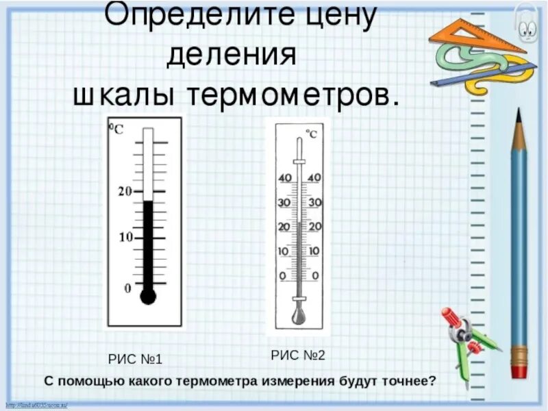 Градусник деления. Шкала термометра ТБ-2р. Цена деления термометра 1 деление равно. 2 Деления в термометре. Шкала деления термометра.