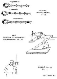 Обязанности стропальщика 4