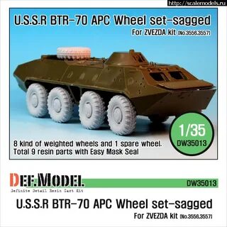 Def model