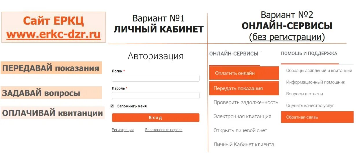 Сайт еркц личный кабинет. Передать данные ЕРКЦ. ЕРКЦ личный кабинет. Квитанция ЕРКЦ. ЕРКЦ Дзержинск личный кабинет.