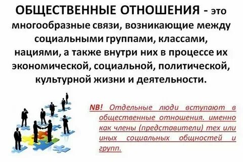 Понятие и определение социальных отношений