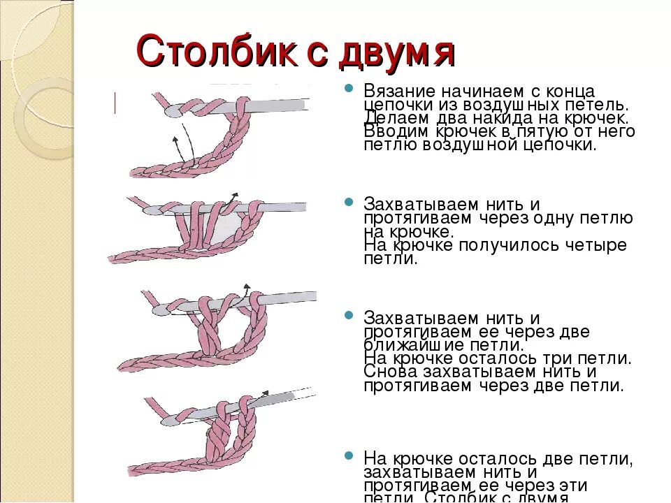 Столбик с 2 накидами провязанный снизу. Вязание крючком столбик с 2 накидами. Столбик с двумя накидами схема. Вязание крючком столбик с двумя накидами.