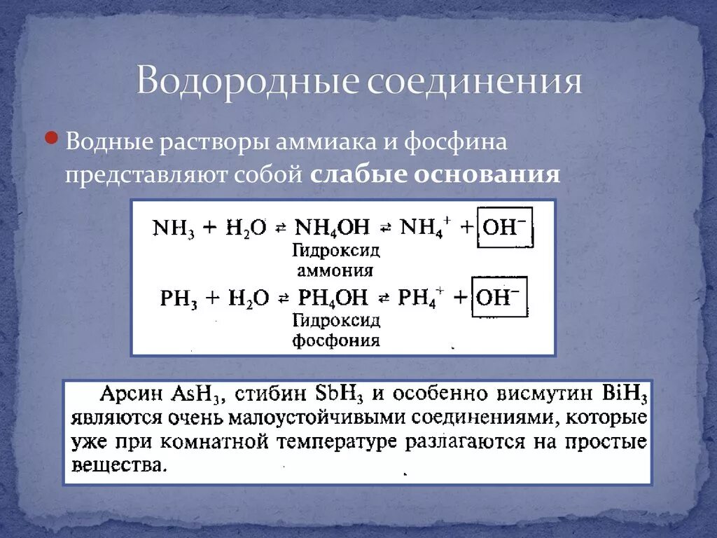 Раствор водородного соединения