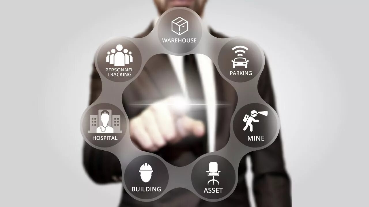 Real time systems