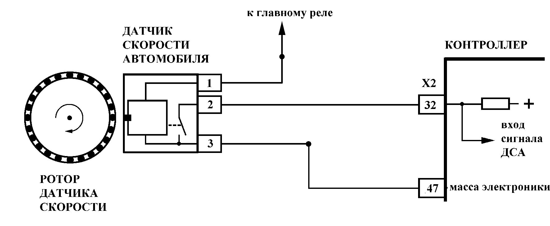 44323843 датчик скорости. Почему не работает датчик скорости. Почему не работает датчик скорости. Схема датчика скорости ваз 2110 инжектор 16. Датчик скорости 10 импульсов.