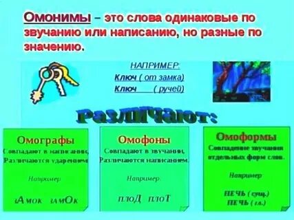 Одинаковые слова но