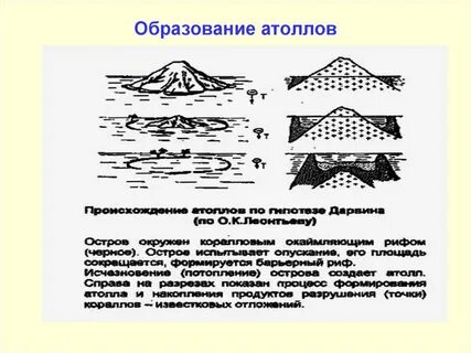 Как образовался 7