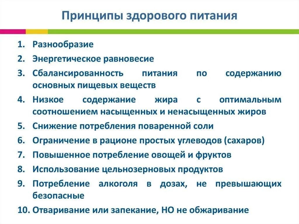 Тест правильны принципы. Принципы здорового питания. Перечислите основные принципы питания. Перечислите принципы здорового питания. Основные принципы здорового питания кратко.