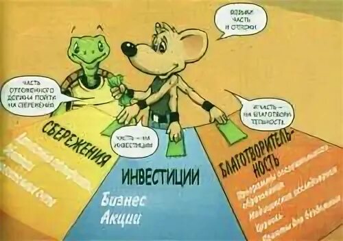 Крысиные бега кийосаки крига. Крысиные бега 505. Денежный поток 303+404. Правила игры крысиные бега. Богатый папа бедный папа крысиные бега.