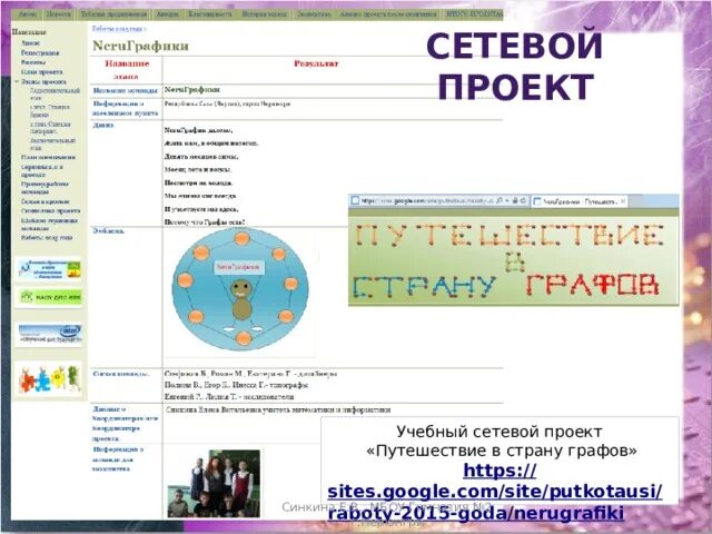 Проект экскурсия по моему городу