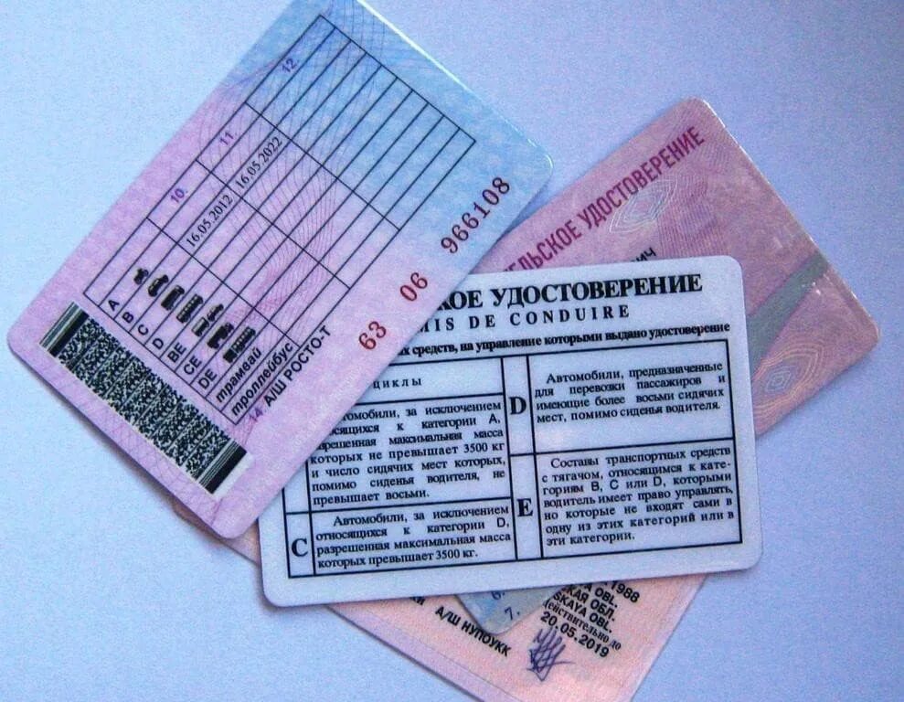 Срок действия машины. Срок действия машины