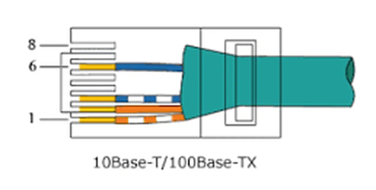 Распиновка телефонного кабеля 4 жилы. Схема обжима розетки 4 жилы. Распиновка RJ-45. Rg45 распиновка.