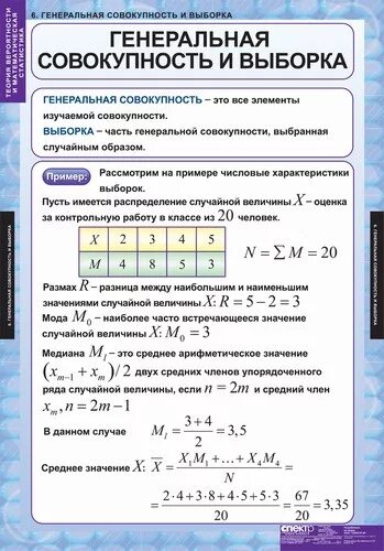 Вероятность таблицы задания 7 класс Теория вероятности 7 9 класс читать