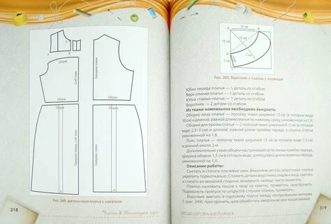 Корфиати выкройки
