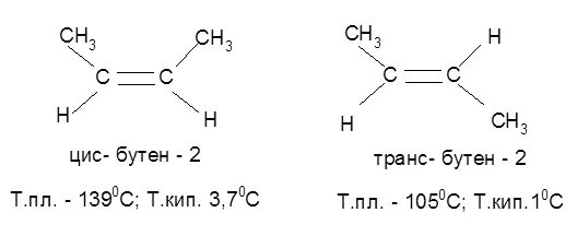 Цис-бутен-2 изомерия. Бутен-2 цис и транс изомеры. Цис изомер бутена 2. Цис транс изомеры бутена. Бутин 1 изомерия