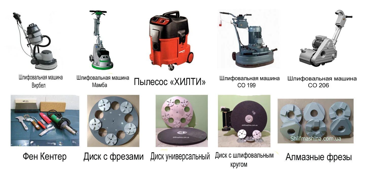 Шлифовальная машина level 300. Шлифмашина по бетону bosch gbr 15 ca. Плоскошлифовальная планетарная машина мисом со-353. Шлифовальная машинка по бетону 380. Шлифмашинка для пола в аренду.