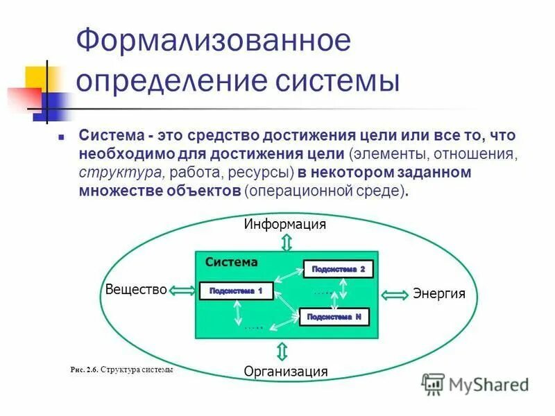 Формализованные действия