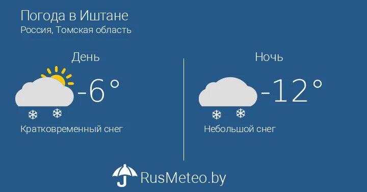 Прогноз погоды в туймазах на 2 недели. Погода в моргаушах. погода в туймазах. моргауши погода карта.