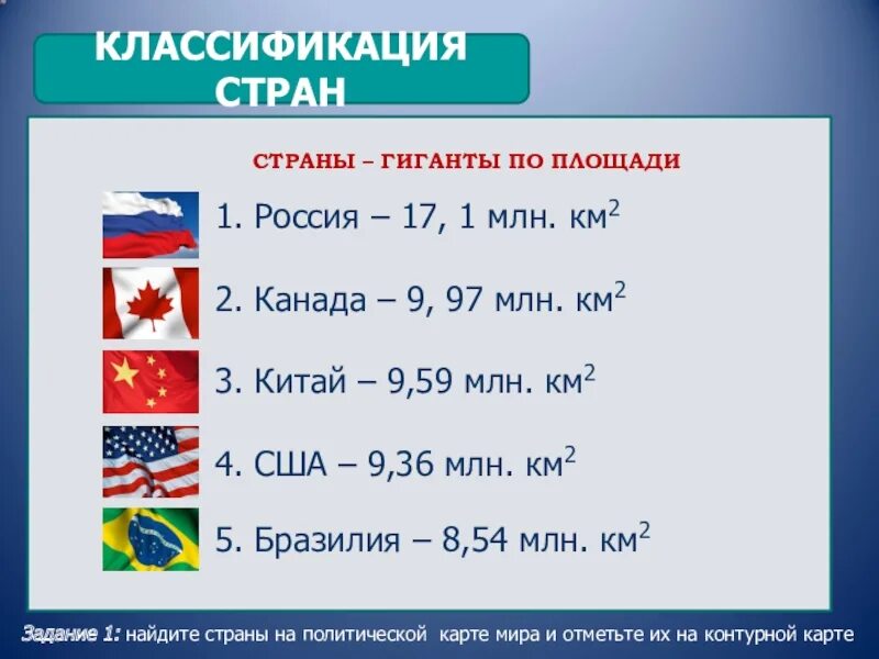 Площадь сша и канады