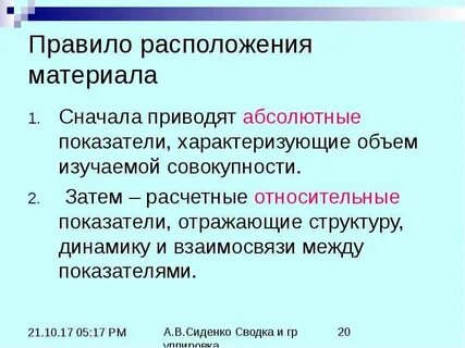 Способы расположения материала
