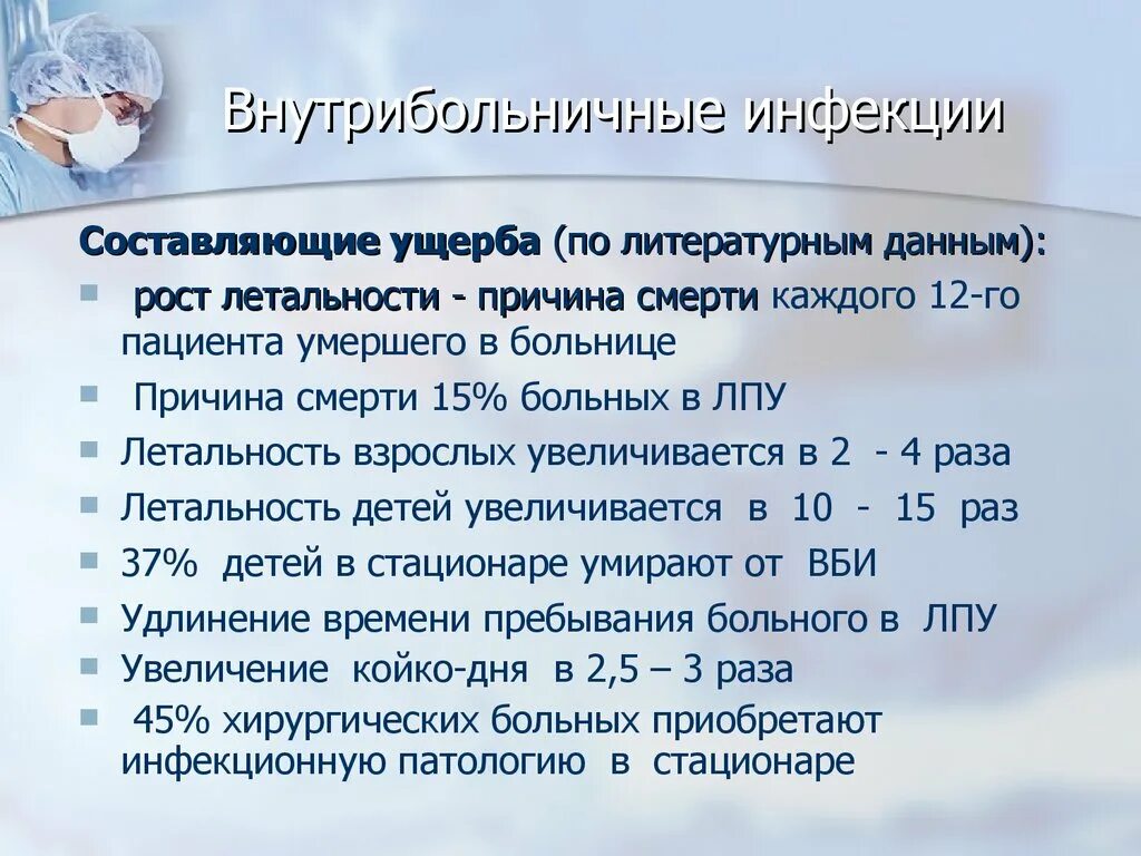 Составляющие убытков. Составляющие ущерба. профилактика внутригоспитальной инфекции. причины роста внутрибольничных инфекций. анализ внутрибольничной заболеваемости в лпу проводится.