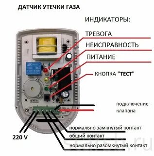 Схемы датчиков газов